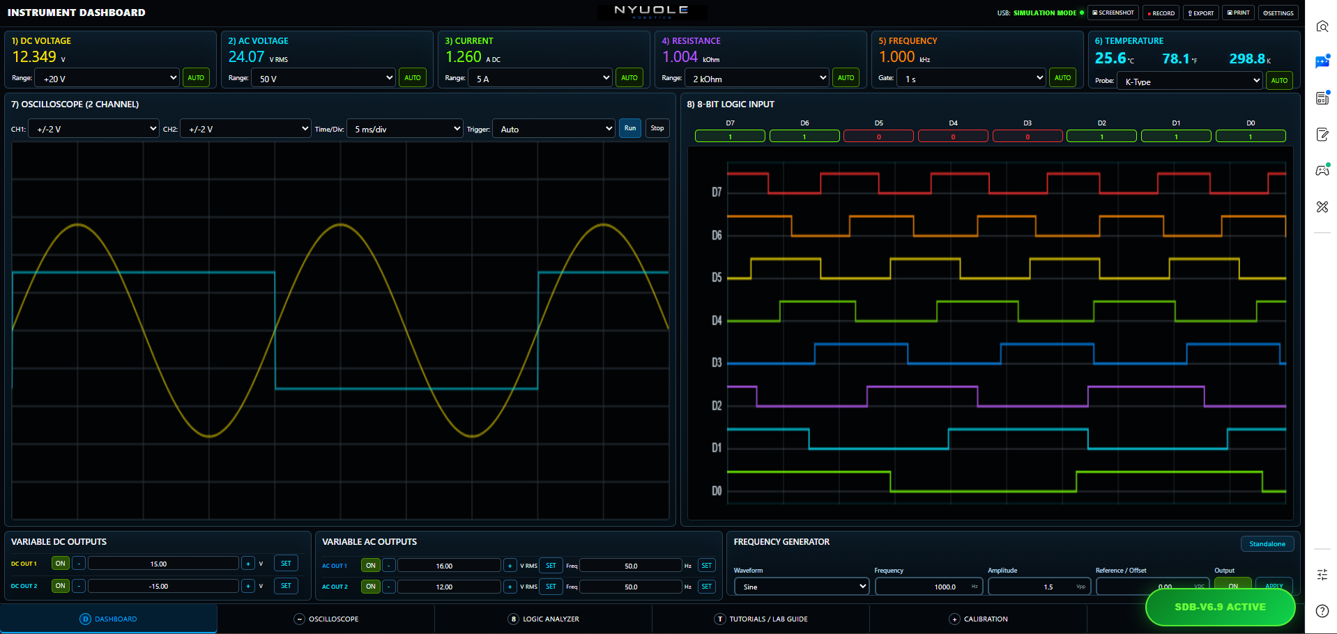 NYUOLE instrument dashboard