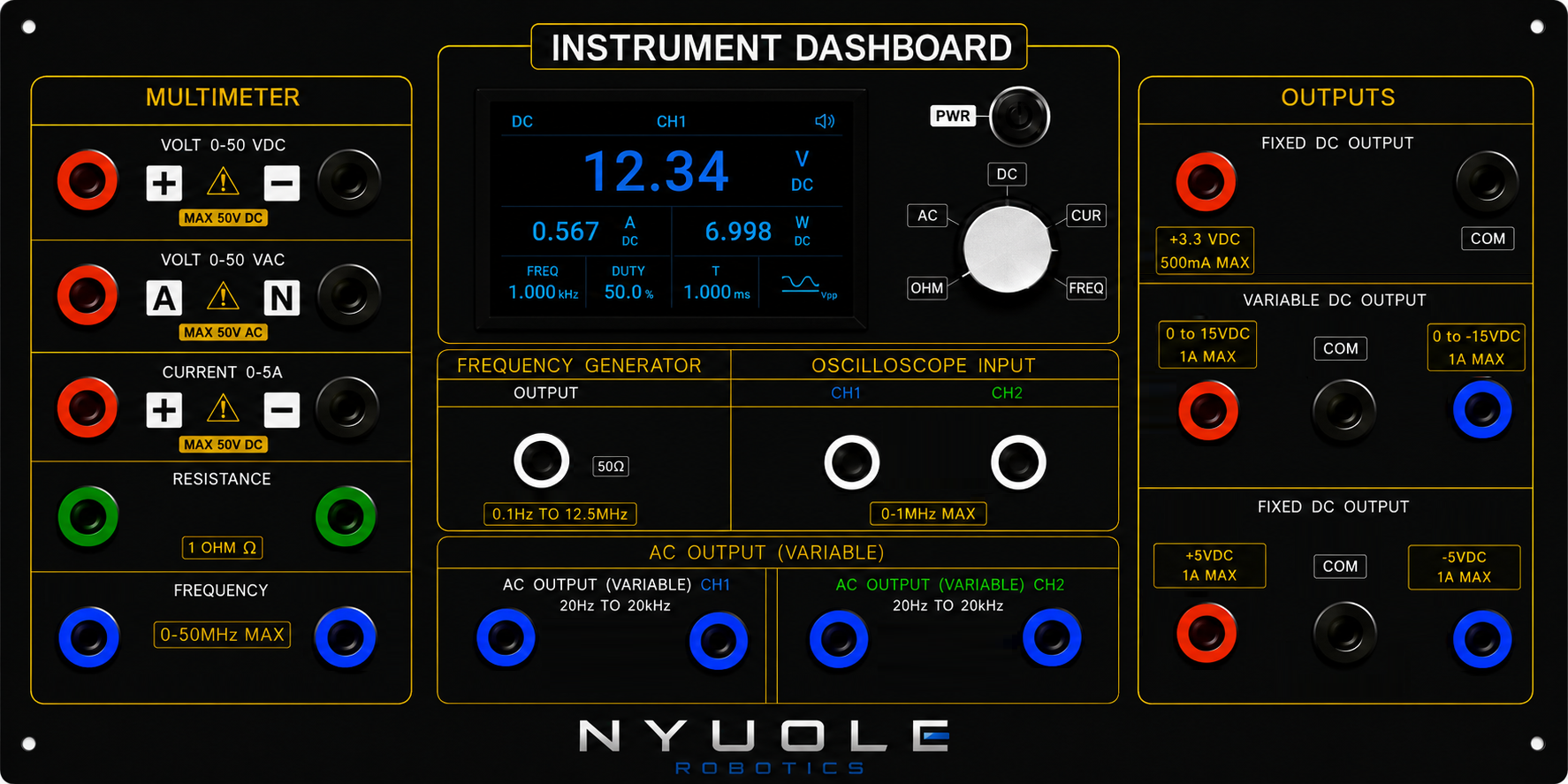NYUOLE instrument dashboard panel